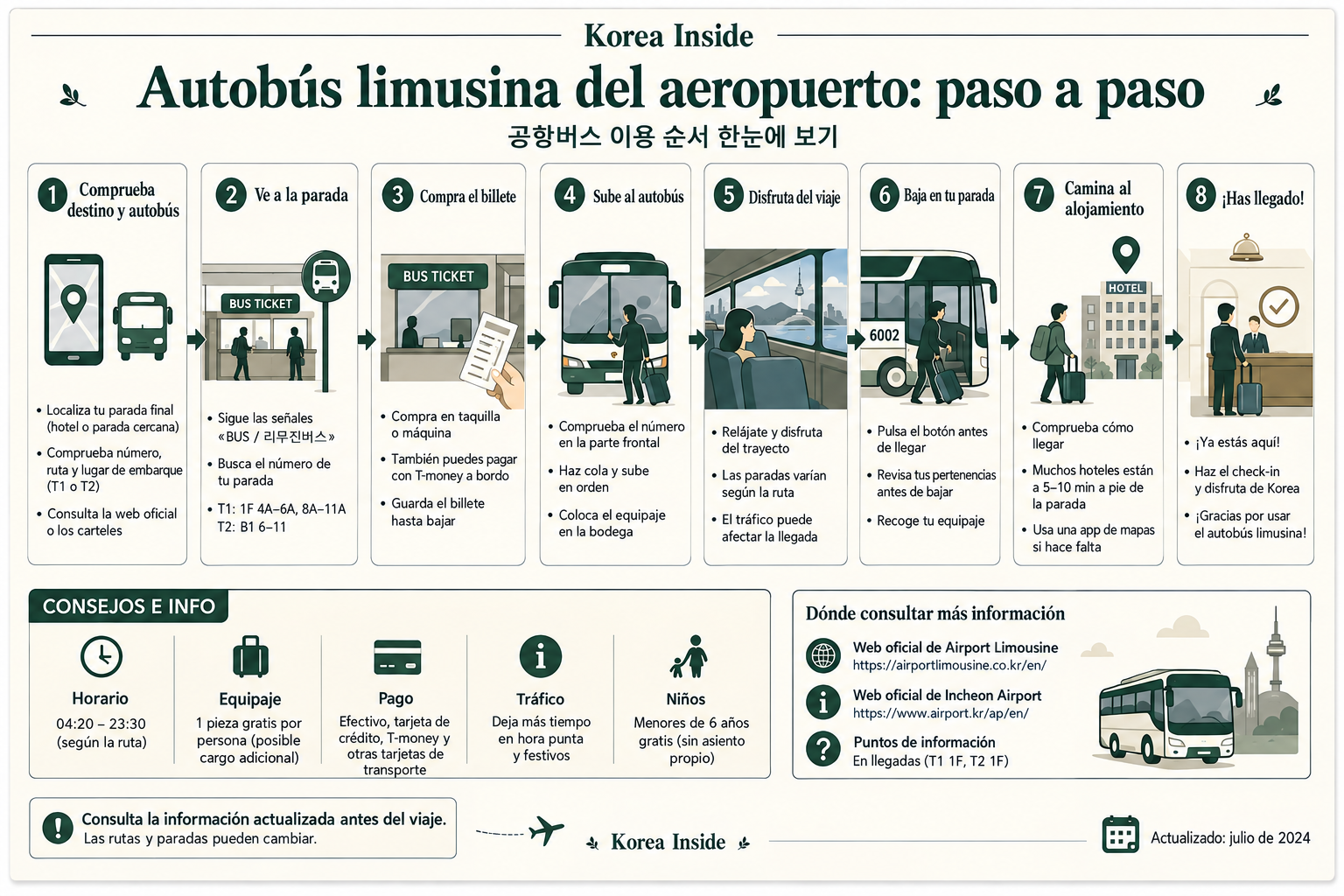 Guía paso a paso para usar el autobús limusina de Incheon Airport