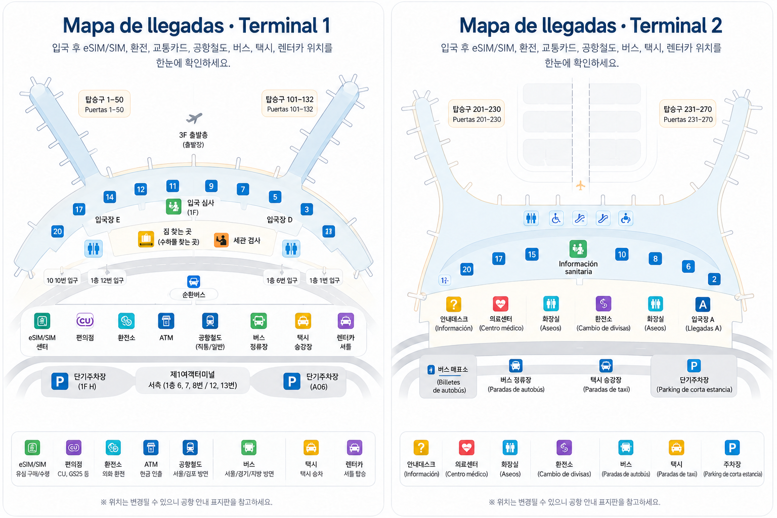 Mapas de llegadas de las terminales 1 y 2 del aeropuerto de Incheon, con migración, recolección de equipaje, aduana, área de llegadas, transporte y servicios