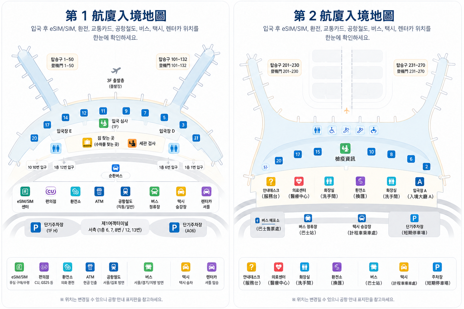 仁川機場第 1 航廈與第 2 航廈入境地圖合圖，標示入境審查、行李提領、海關、入境大廳、交通與服務位置
